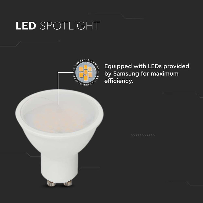 Bec Spot Led Gu10 10w 3000k Alb Cald, Cip Samsung