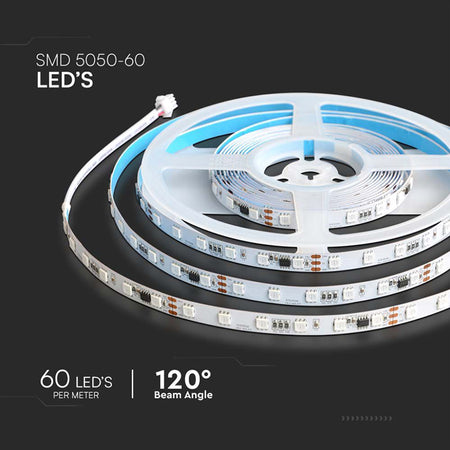 Kit Banda Led Smd5050 5m 24v Rgb Ip20