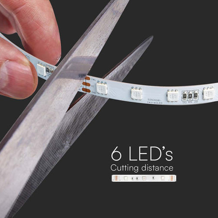 Kit Banda Led Smd5050 5m 24v Rgb Ip20