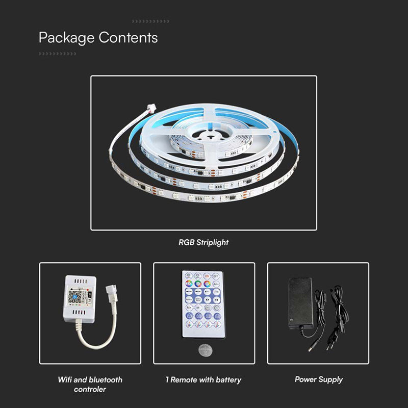 Kit Banda Led Smd5050 5m 24v Rgb Ip20