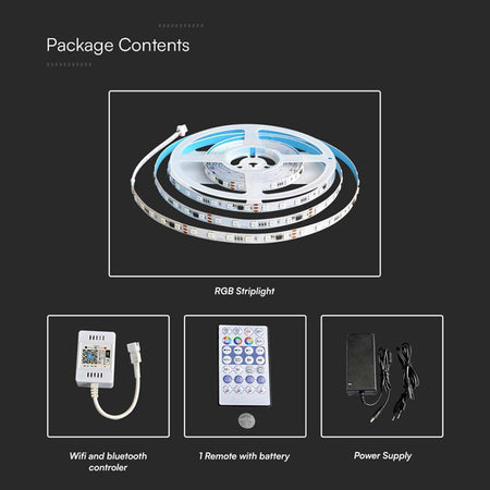 Kit Banda Led Smd5050 5m 24v Rgb Ip20