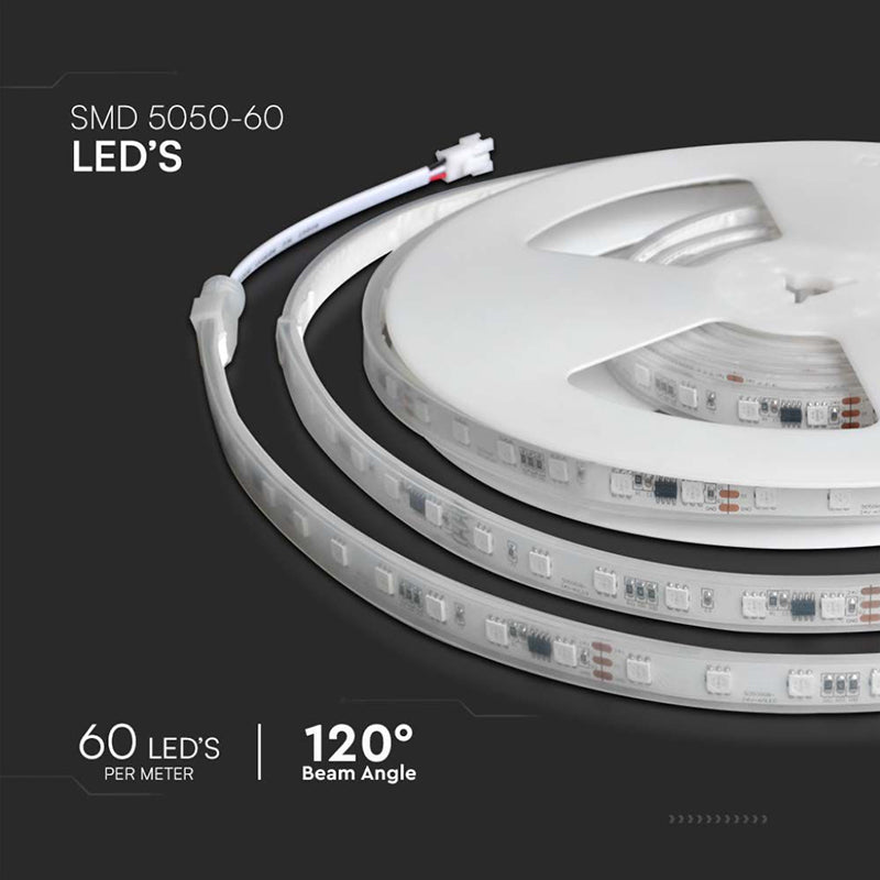Kit Banda Led Smd5050 5m 24v Rgb Ip65