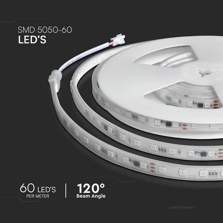 Kit Banda Led Smd5050 5m 24v Rgb Ip65