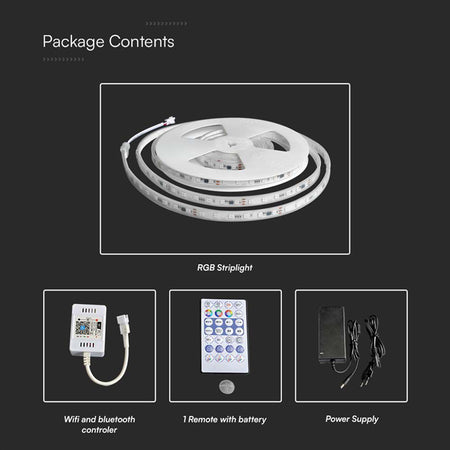 Kit Banda Led Smd5050 5m 24v Rgb Ip65