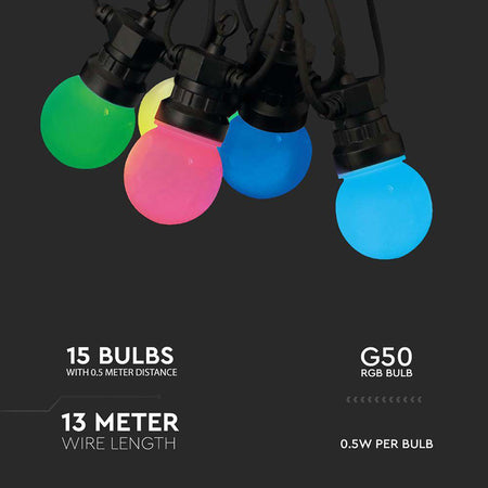 Sir Iluminat Festiv 0.5w Rgb  13m Ip44