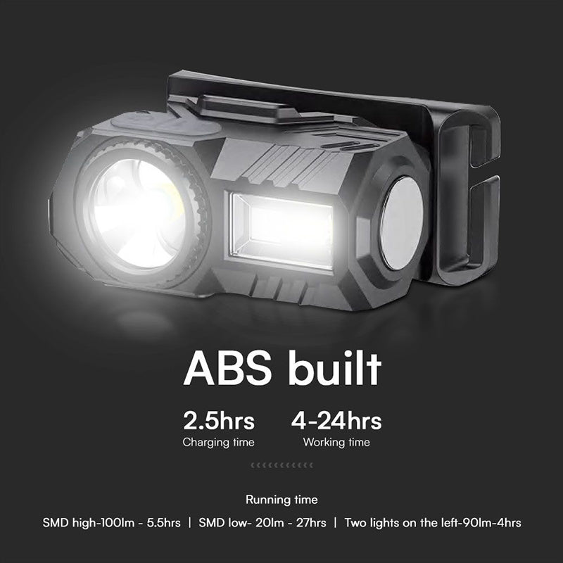 Lanterna Frontala Led 3w + Led Rgb Ip43 Cu Incarcare Tip C