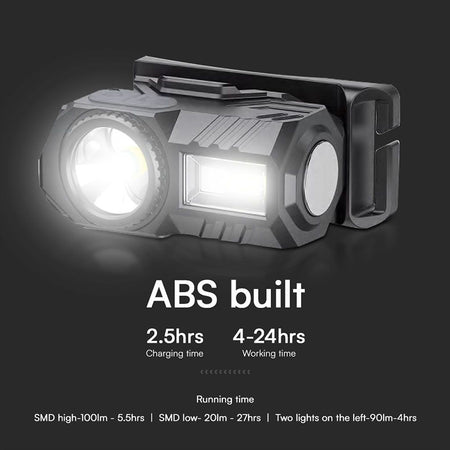 Lanterna Frontala Led 3w + Led Rgb Ip43 Cu Incarcare Tip C