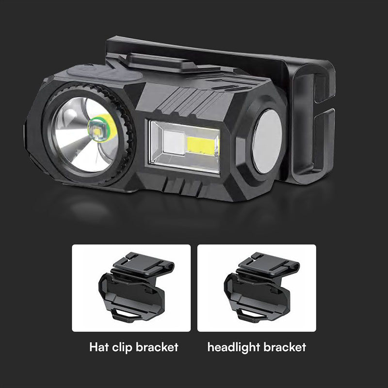 Lanterna Frontala Led 3w + Led Rgb Ip43 Cu Incarcare Tip C