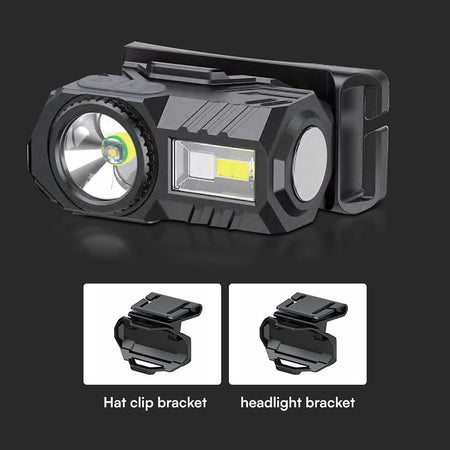 Lanterna Frontala Led 3w + Led Rgb Ip43 Cu Incarcare Tip C
