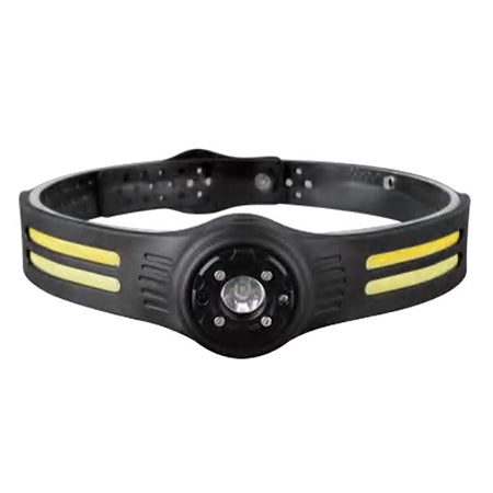 Lanterna Frontala Led 3w + 5w Led Cob Ip43 Cu Incarcare Tip C
