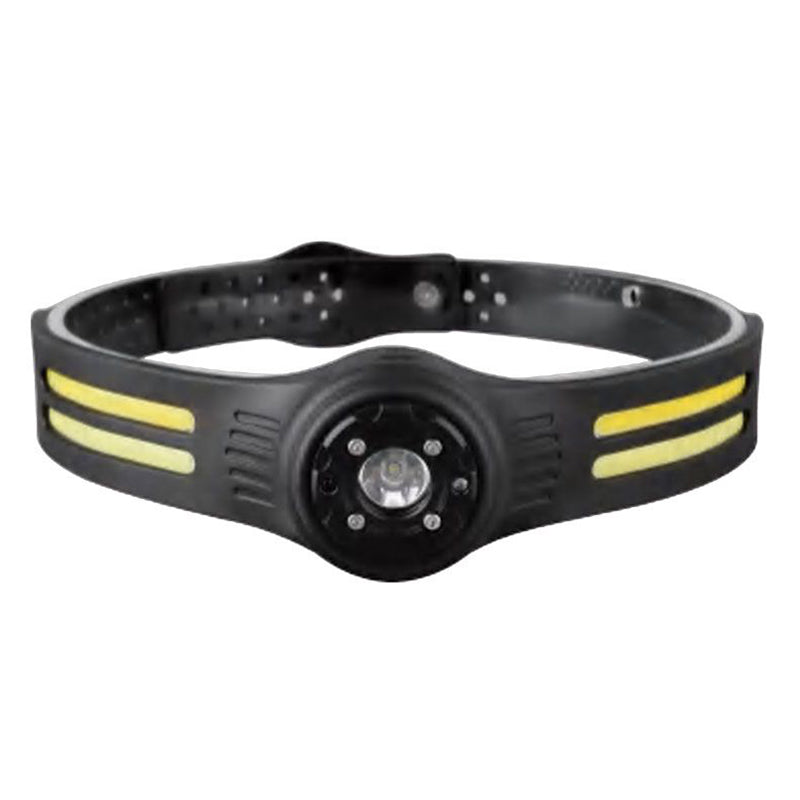 Lanterna Frontala Led 3w + 5w Led Cob Ip43 Cu Incarcare Tip C