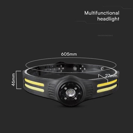 Lanterna Frontala Led 3w + 5w Led Cob Ip43 Cu Incarcare Tip C