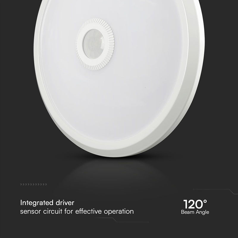 Plafoniera Led 12w Ip20 Senzor De Miscare 3in1 - Alb