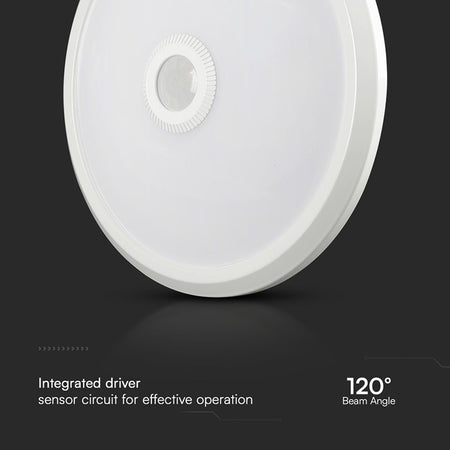 Plafoniera Led 12w Ip20 Senzor De Miscare 3in1 - Alb
