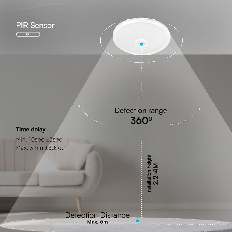 Plafoniera Led 12w Ip20 Senzor De Miscare 3in1 - Alb