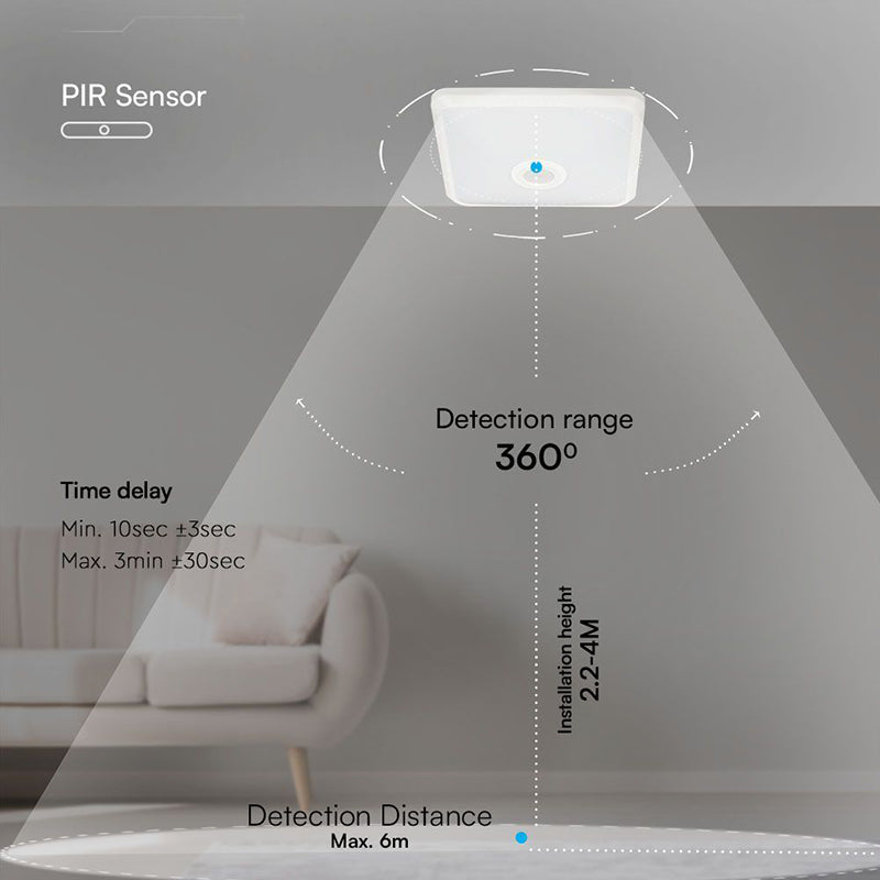 Plafoniera Led 12w Ip20 Senzor De Miscare 3in1 - Alb