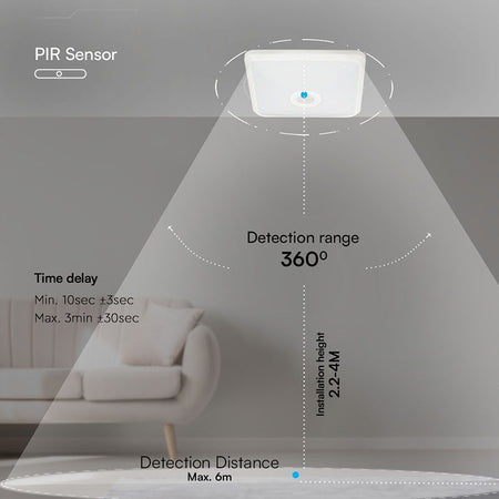 Plafoniera Led 12w Ip20 Senzor De Miscare 3in1 - Alb