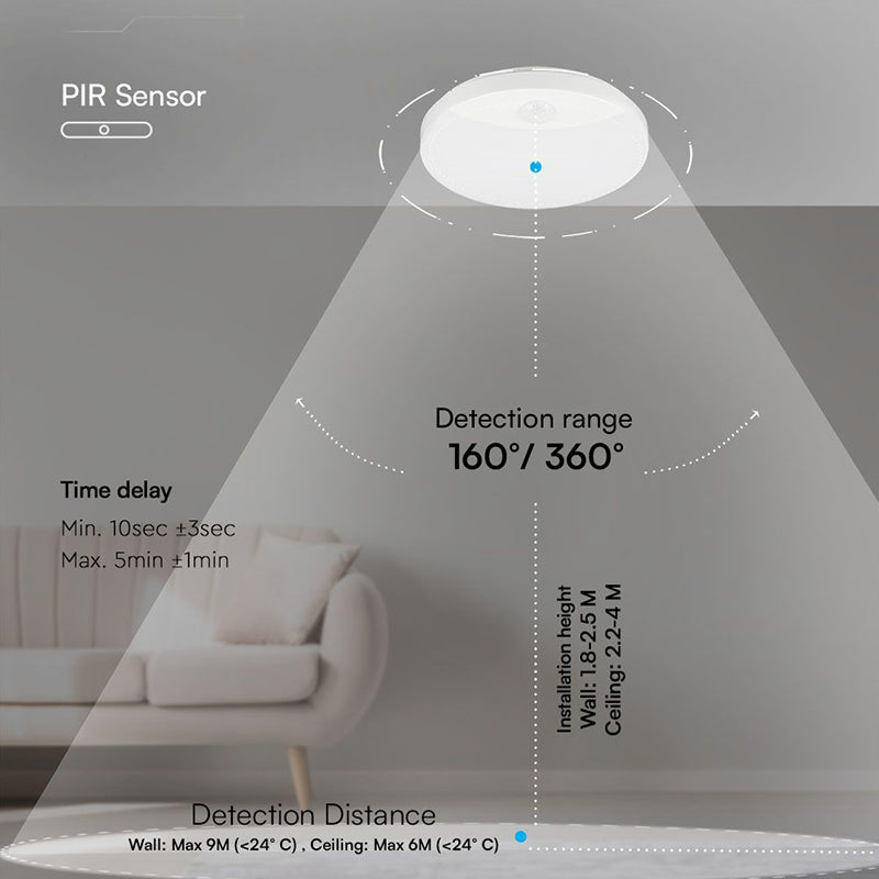 Plafoniera Led 15w Ip44 Senzor De Miscare 3in1 - Alb