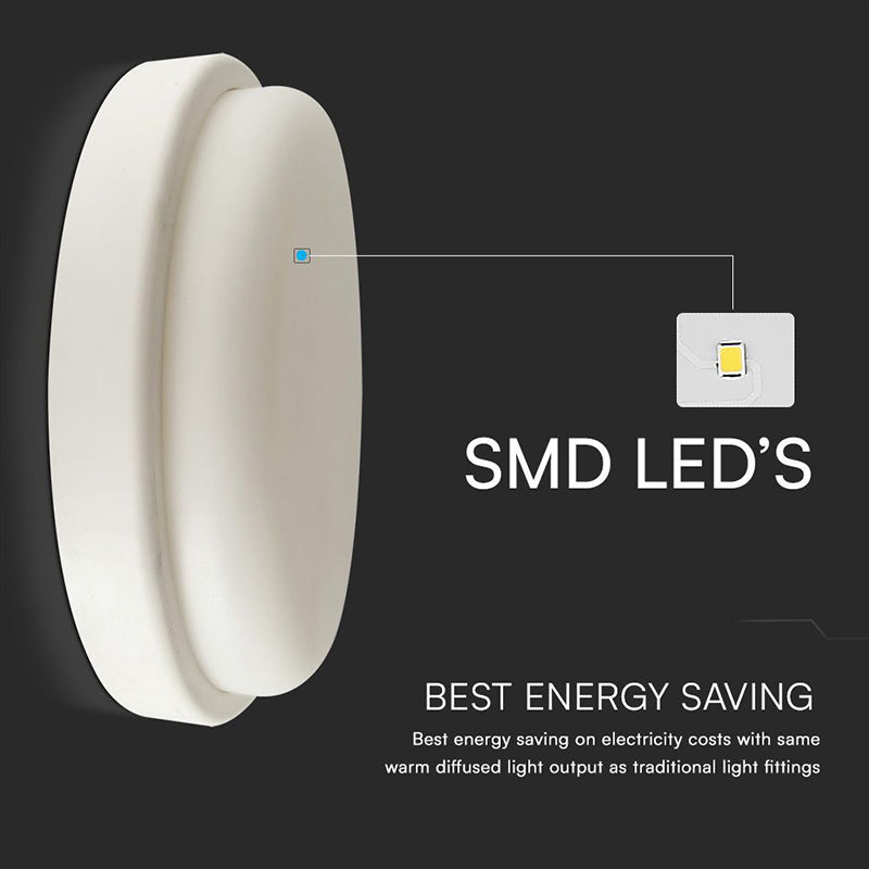 Plafoniera Led 24w Ip54 4000k