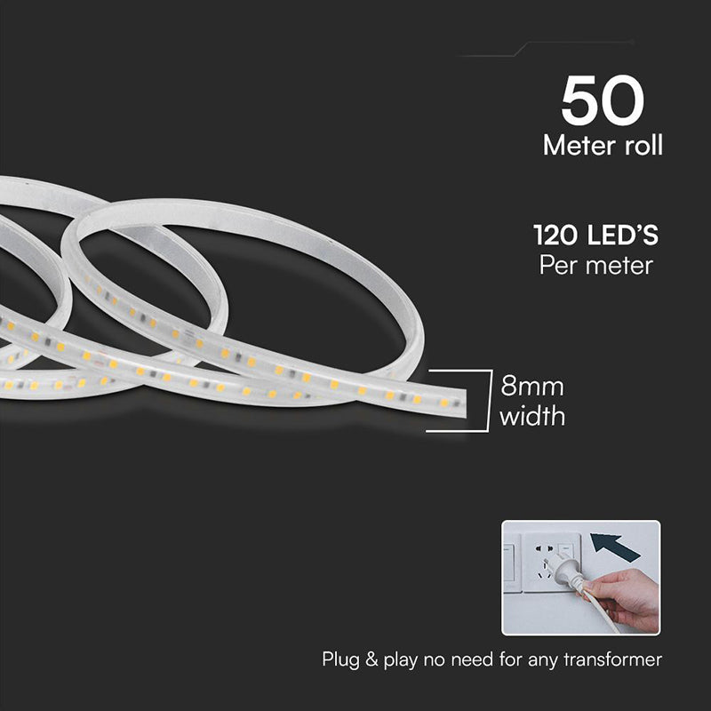 Banda Led Smd 2835 10.5w/m 220-240v Ip65 Verde, Vanzare La Metru