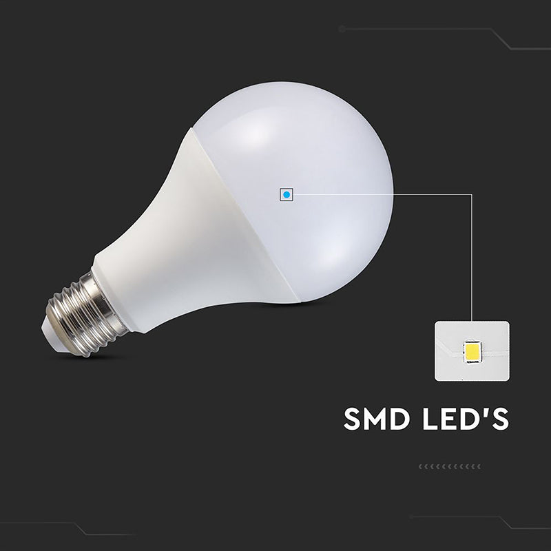 Bec LED A80 E27 20 W cu lumină albă neutră 4000 K V-Tac SKU-23748