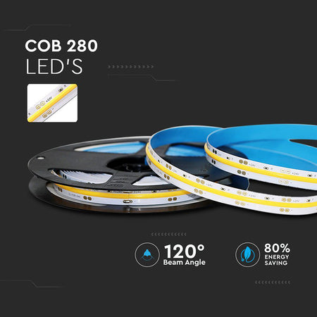 Banda Led Cob 24v 280led/m 10w/m Ip20 6400k