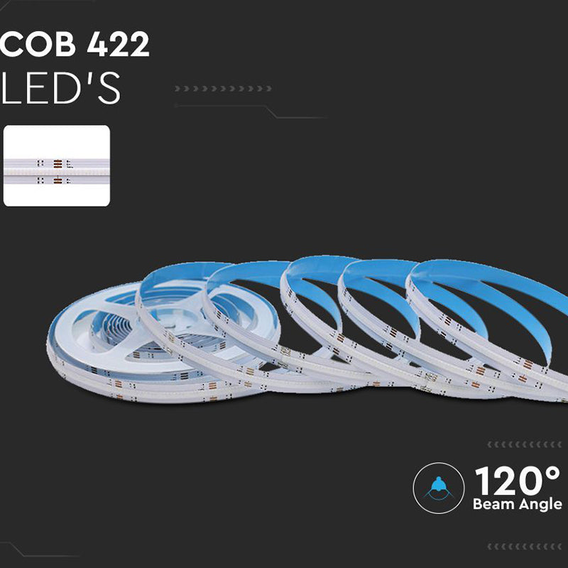 Banda Led Cob 24v Rgb Ip20 5m