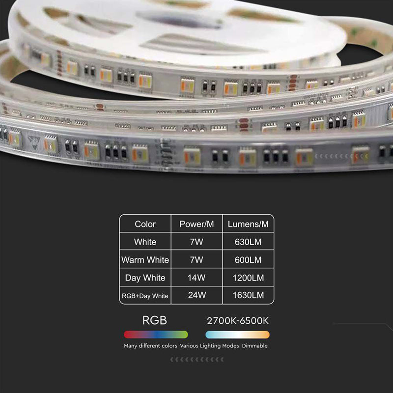 Banda Led 24v Smd5050 60led/m 3in1 Rgb + Alb Ip20 5m