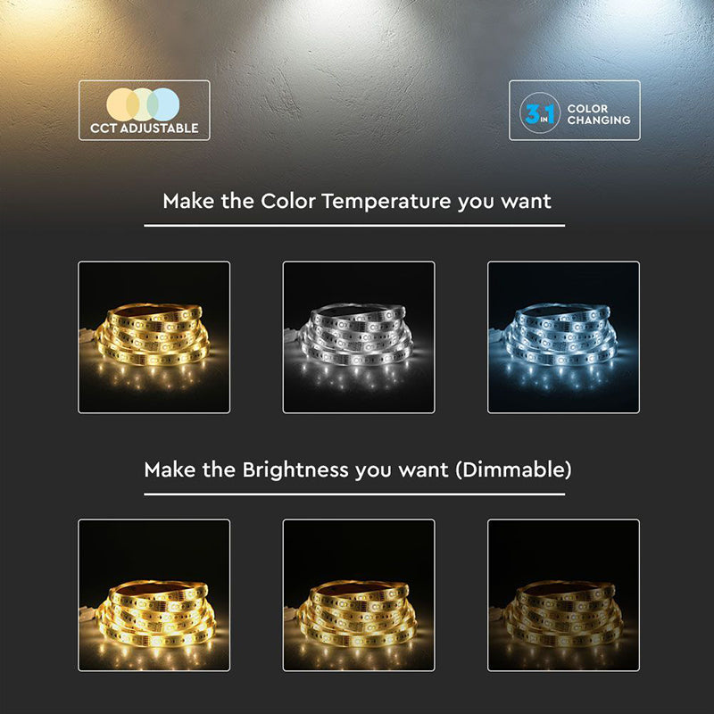 Banda Led 24v Smd5050 60led/m 3in1 Rgb + Alb Ip20 5m