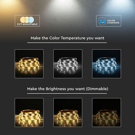Banda Led 24v Smd5050 60led/m 3in1 Rgb + Alb Ip20 5m