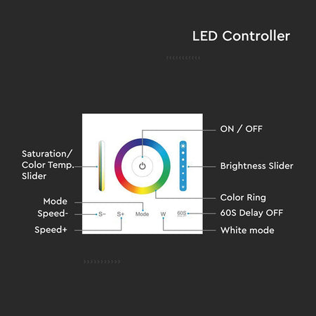 Controller Banda Led 3in1 Touch - Alb