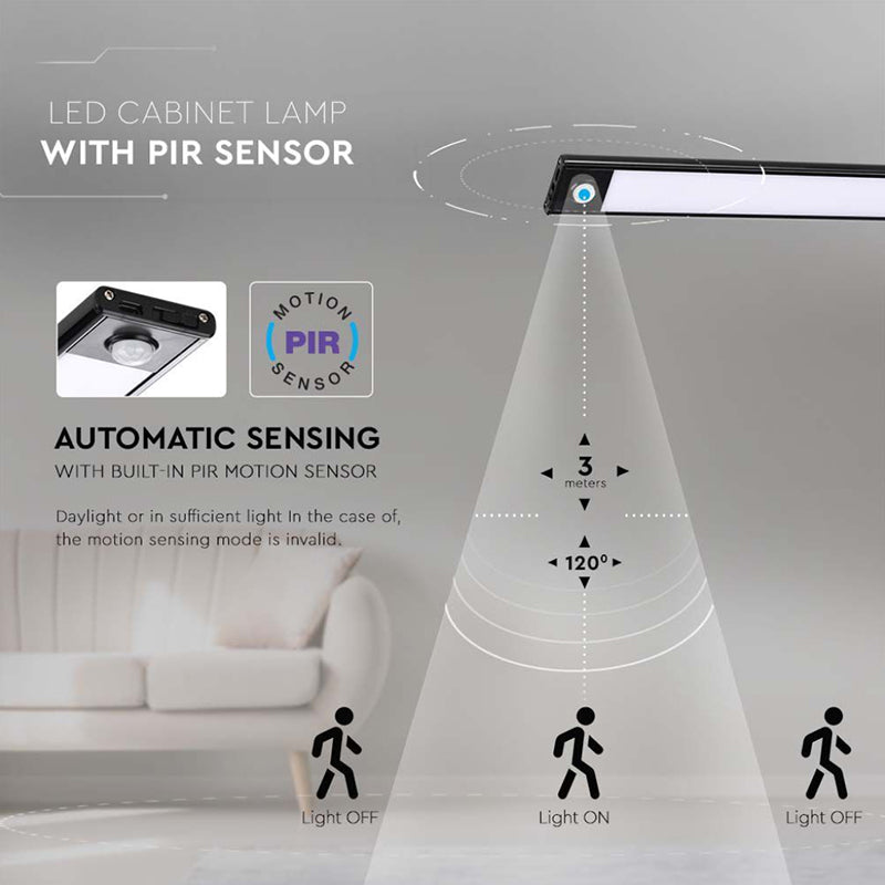 Corp Iluminat Led 2w 3000k Ip20 Cu Senzor Miscare - Negru