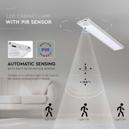 Corp Iluminat Led 2w 3000k Ip20 Cu Senzor Miscare - Argintiu