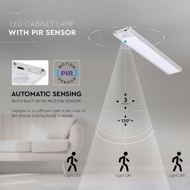 Corp Iluminat Led 2.5w 4000k Ip20 Cu Senzor Miscare - Argintiu