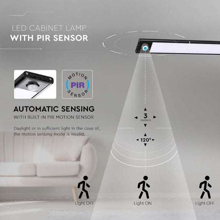 Corp Iluminat Led 2.5w 3000k Ip20 Cu Senzor Miscare - Negru