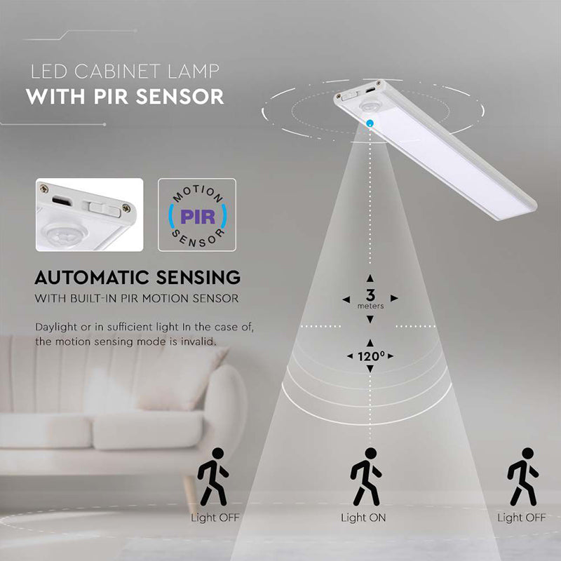 Corp Iluminat Led 2.5w 3000k Ip20 Cu Senzor Miscare - Argintiu