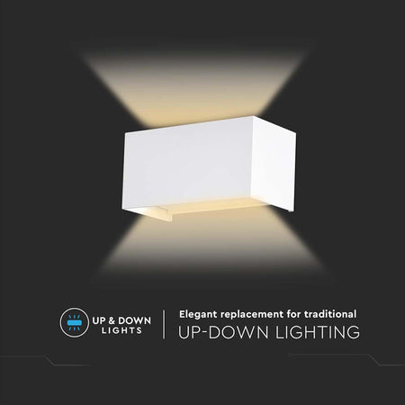 Lampa Led 24 W 4000k Alb Neutru Ip65, Alb