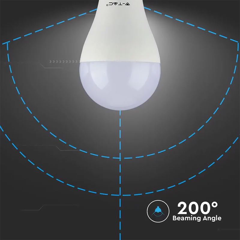 Bec Led A65 E27 17w 4500k Alb Neutru