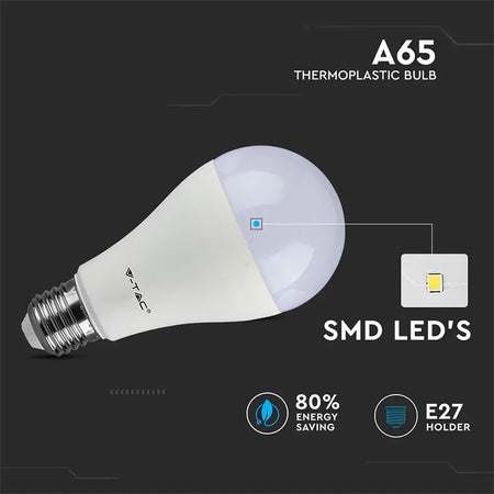 Bec Led A65 E27 17w 4500k Alb Neutru