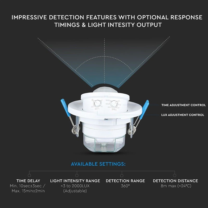 Senzor de mișcare încastrat în tavan cu detecție 360° V-Tac SKU-5091