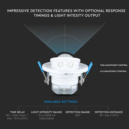Senzor de mișcare încastrat în tavan cu detecție 360° V-Tac SKU-5091