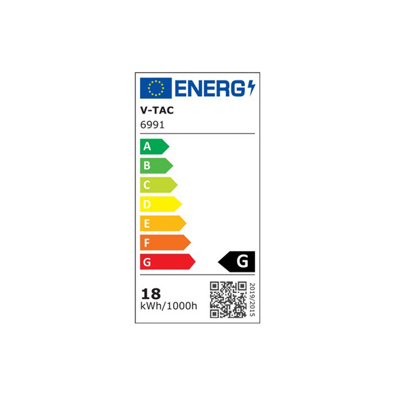 Plafoniera Led 18w 3in1 - Alb