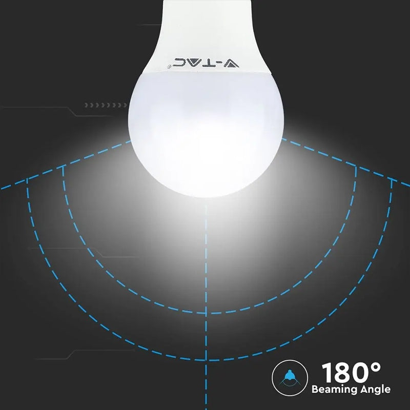 Bec Led P45 E14 5.5w Cri95+ 2700k Alb Cald