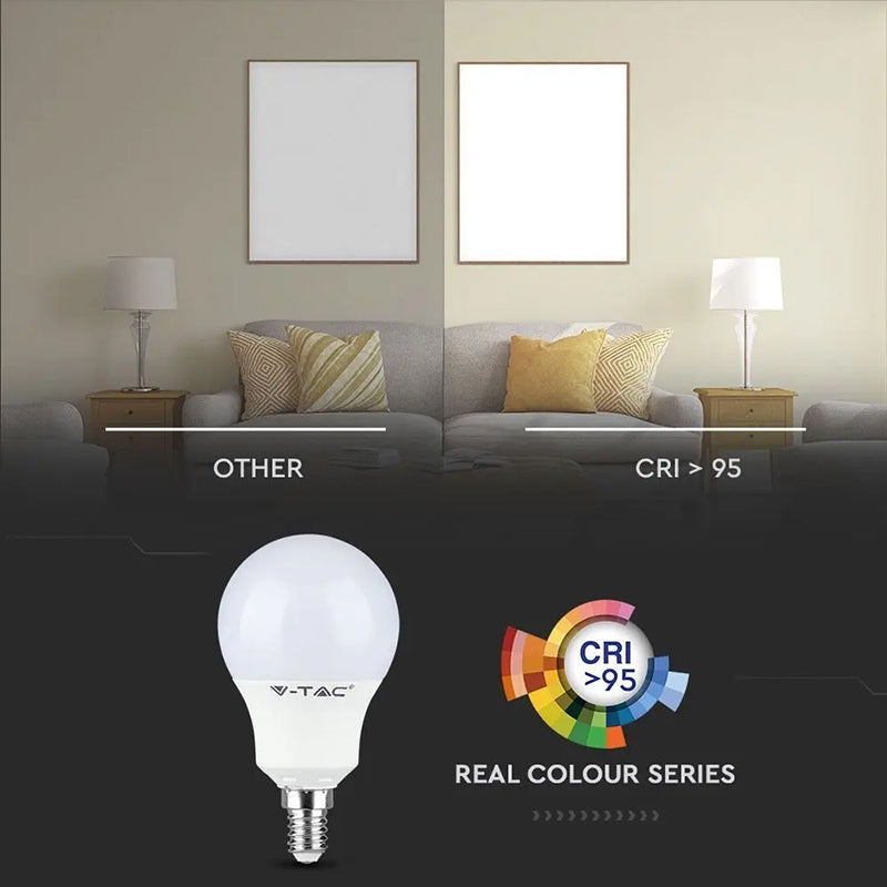 Bec Led P45 E14 5.5w Cri95+ 2700k Alb Cald