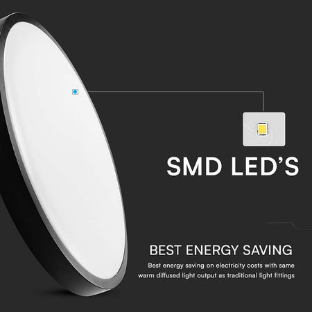 Plafoniera Led 36w Ip44 6500k Alb Rece - Negru