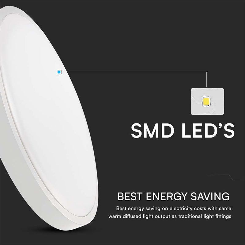 Plafoniera Led 18w Ip44 Cu Senzor 6500k Alb Rece - Alb