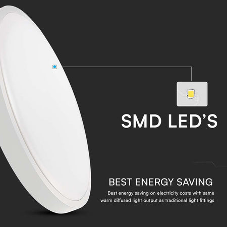Plafoniera Led 18w Ip44 Cu Senzor 6500k Alb Rece - Alb