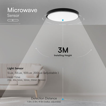 Plafonieră LED 24W 4000K IP44 cu senzor de mișcare negru V-Tac SKU-76701-24