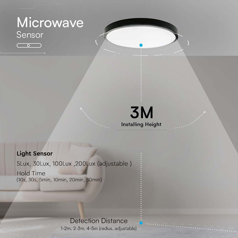 Plafonieră LED 30W IP44 cu senzor, 4000K alb neutru-negru V-Tac SKU-76711