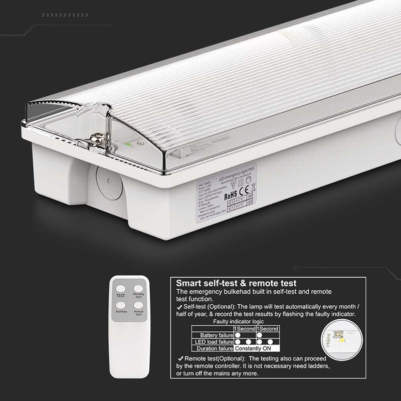 Lampa Iesire De Urgenta 3w 1.2ah 6400k